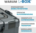 L-BOXX 102 transparent